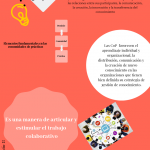 Clara Colavitta- Infografía